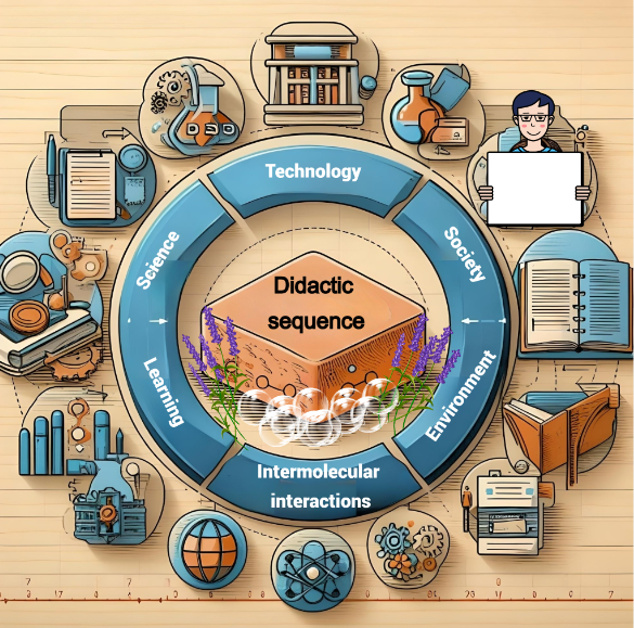 A didactic sequence with the theme of flavored homemade soap, with a STS/STSE approach, contributes to the formation of environmentally responsible citizens.